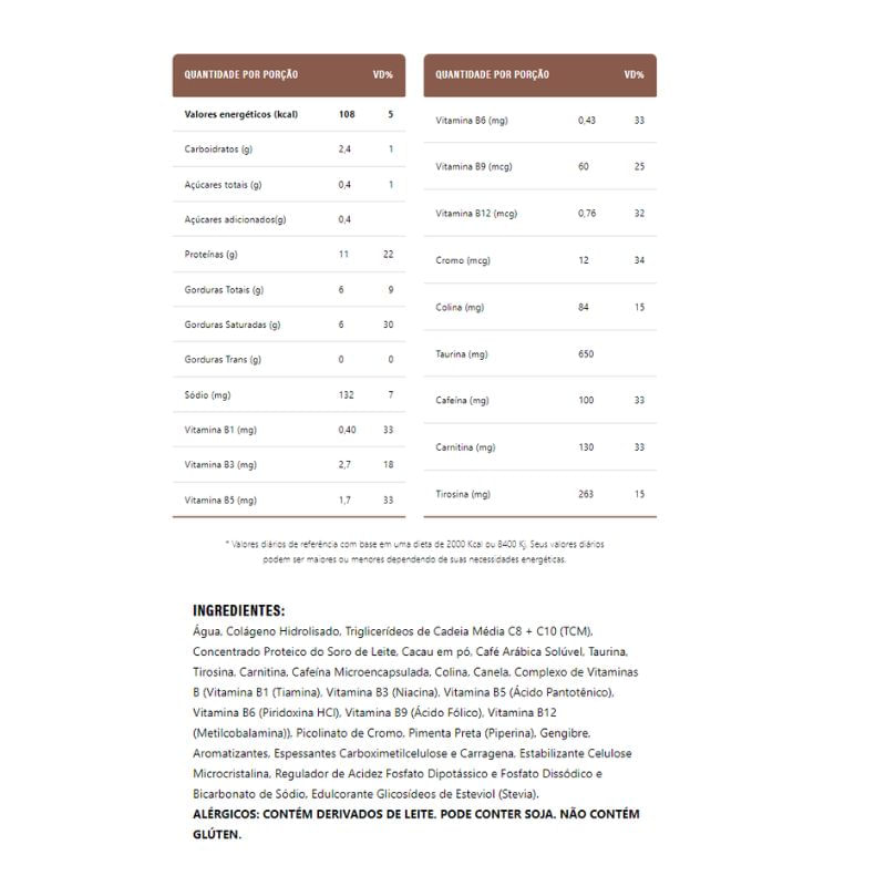 Informações nutricionais