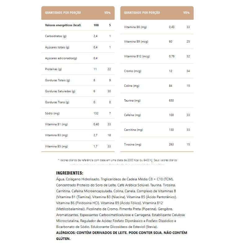 Informações nutricionais