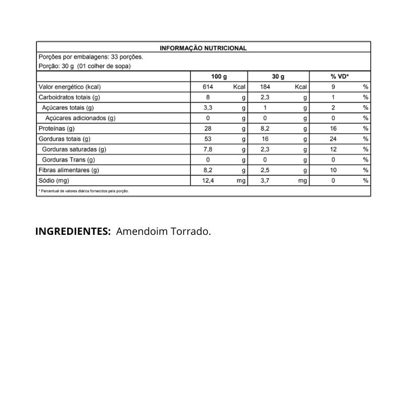 Informações nutricionais