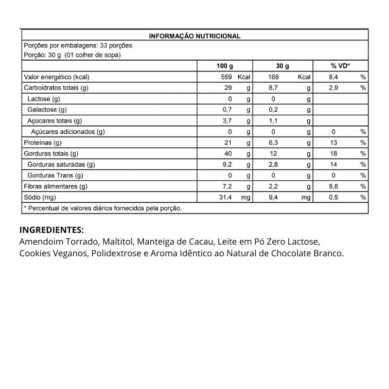 Informações nutricionais