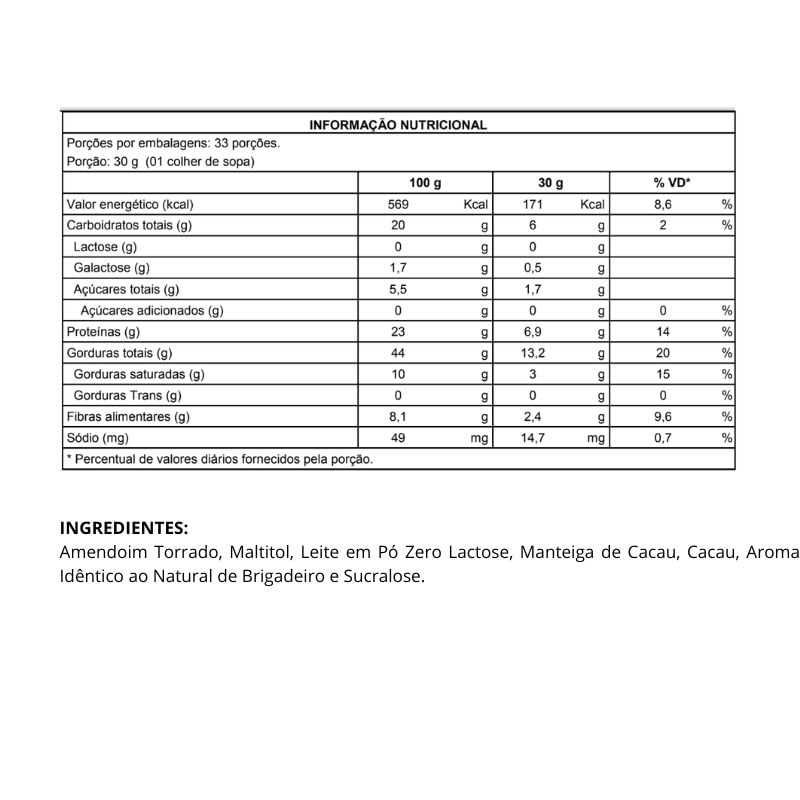 Informações nutricionais