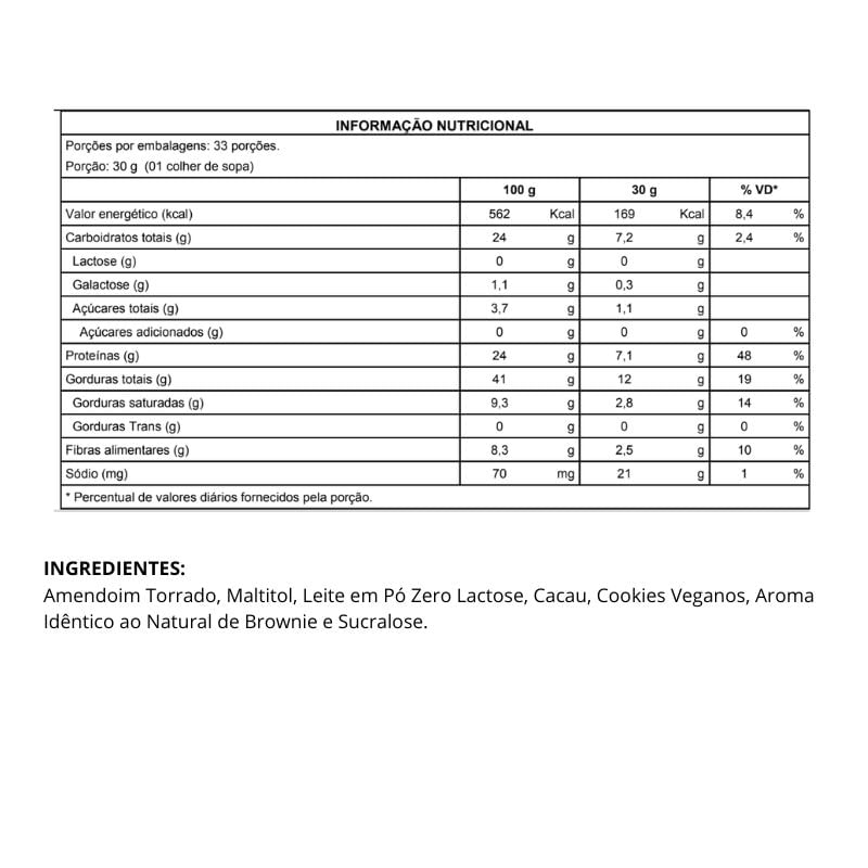 Informações nutricionais