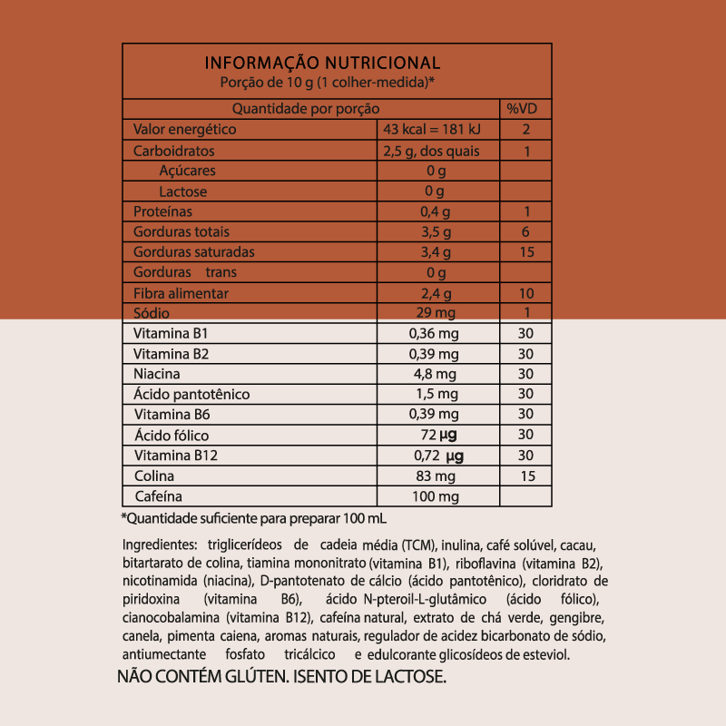 Informações nutricionais