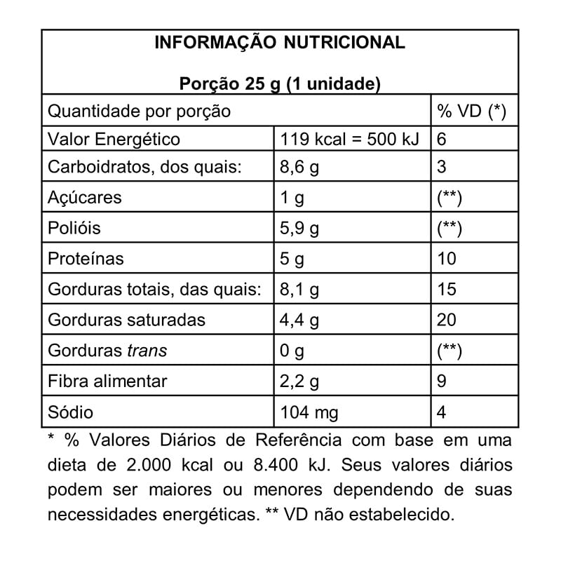 Informações nutricionais