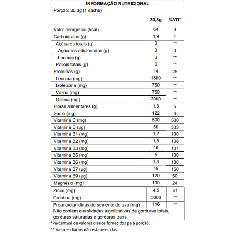 950000223548-muscle-synergy-lata-454g-tn