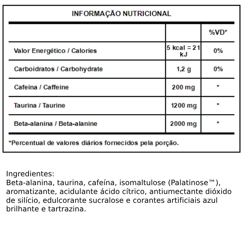 Informações nutricionais