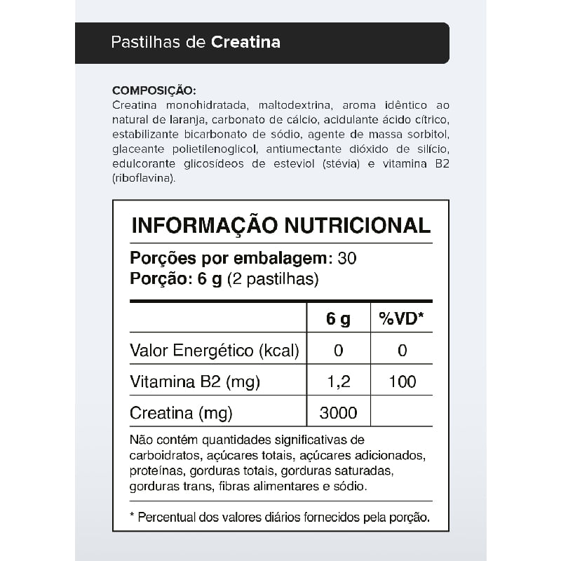 Informações nutricionais