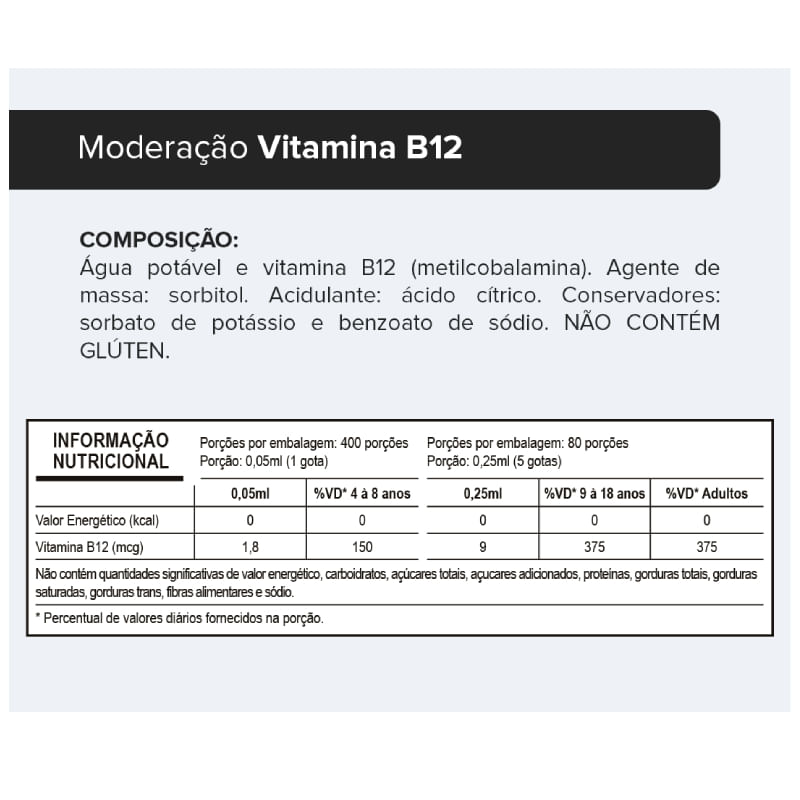 Informações nutricionais