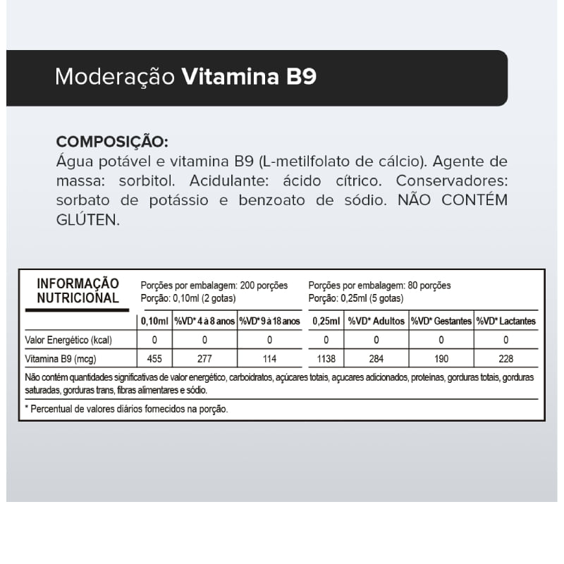 Informações nutricionais