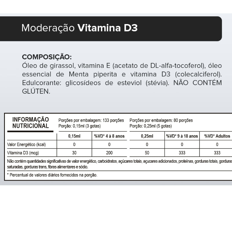 Informações nutricionais