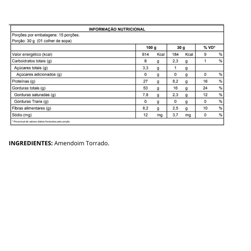 Informações nutricionais