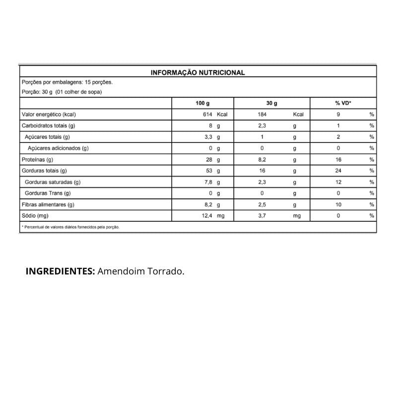 Informações nutricionais