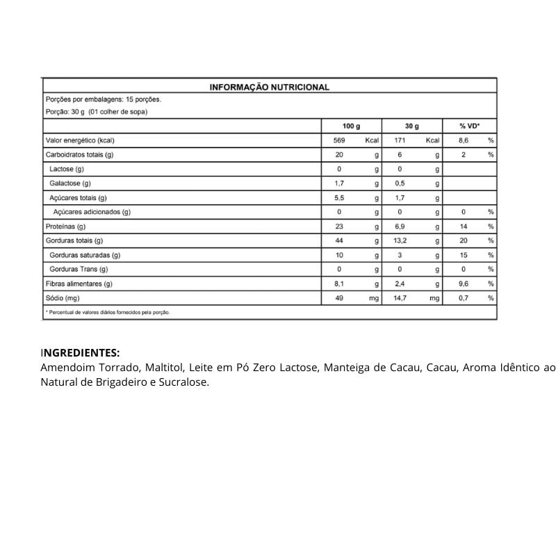 Informações nutricionais