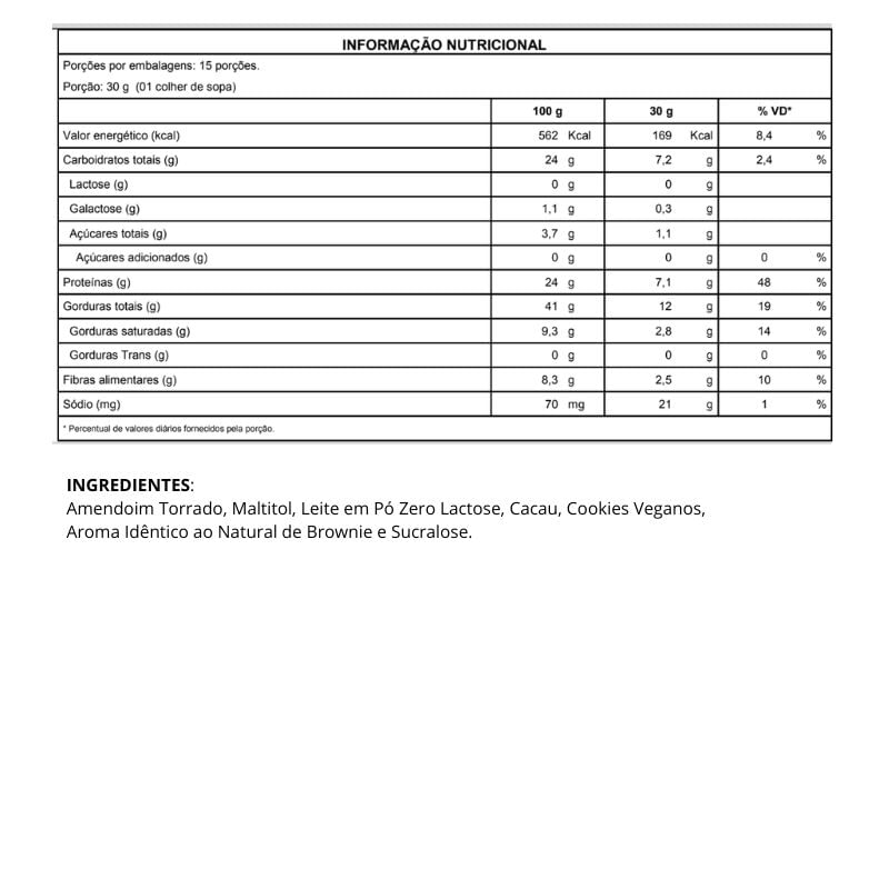 Informações nutricionais