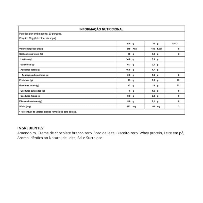 Informações nutricionais