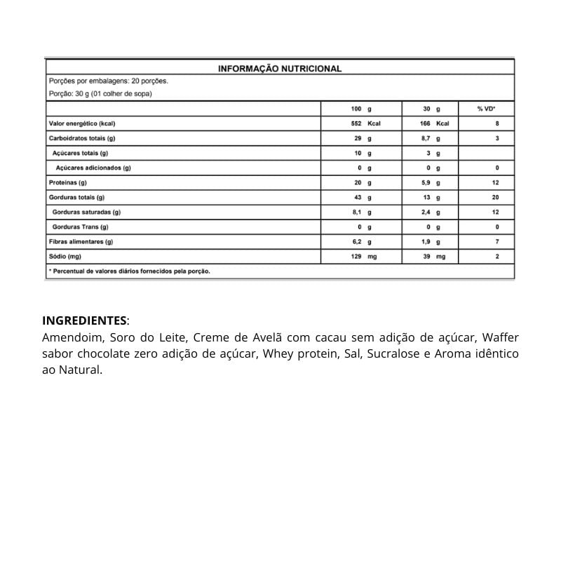 Informações nutricionais