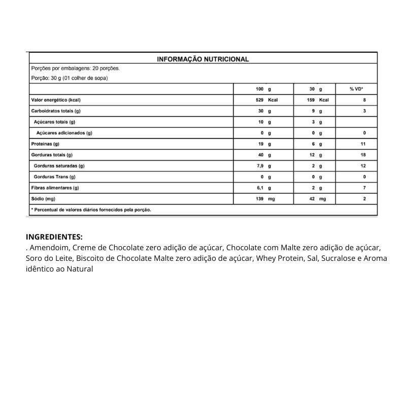 Informações nutricionais