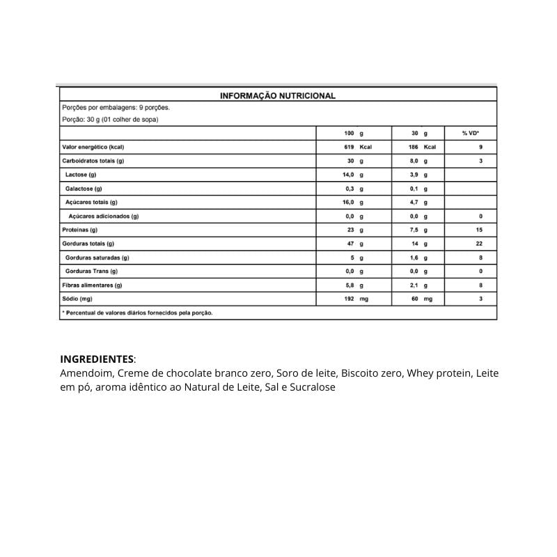 Informações nutricionais