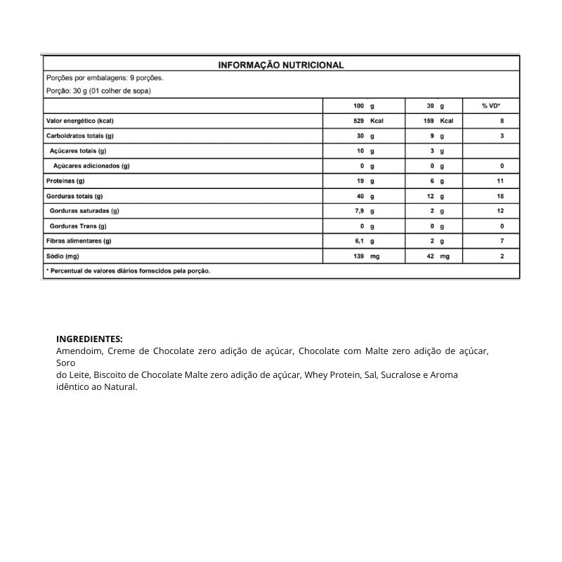 Informações nutricionais