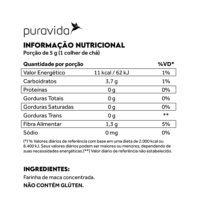 Informações nutricionais