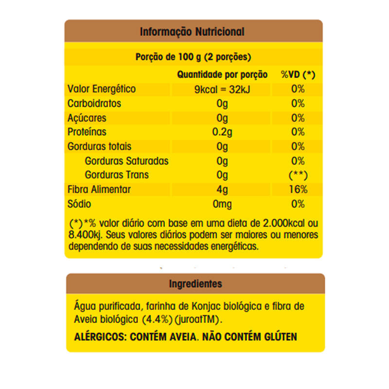 Informações nutricionais