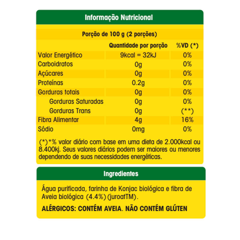 Informações nutricionais