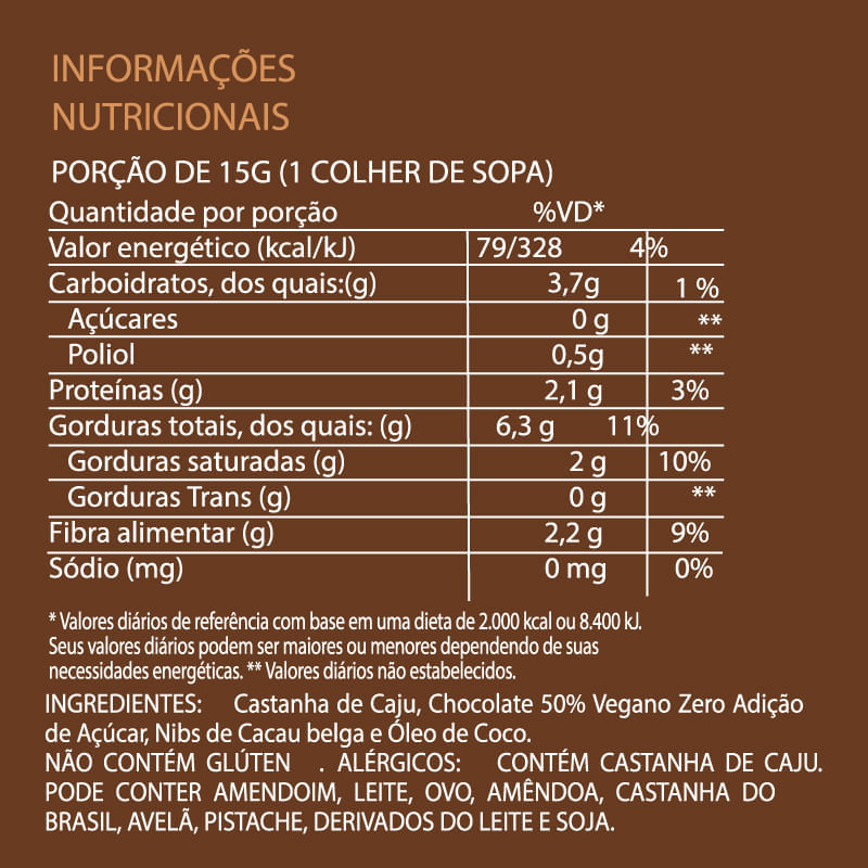 Informações nutricionais