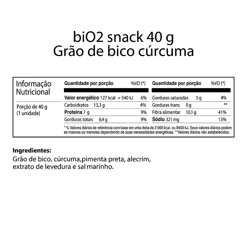 Informações nutricionais