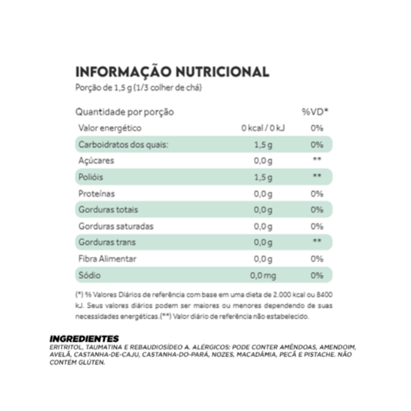 Informações nutricionais