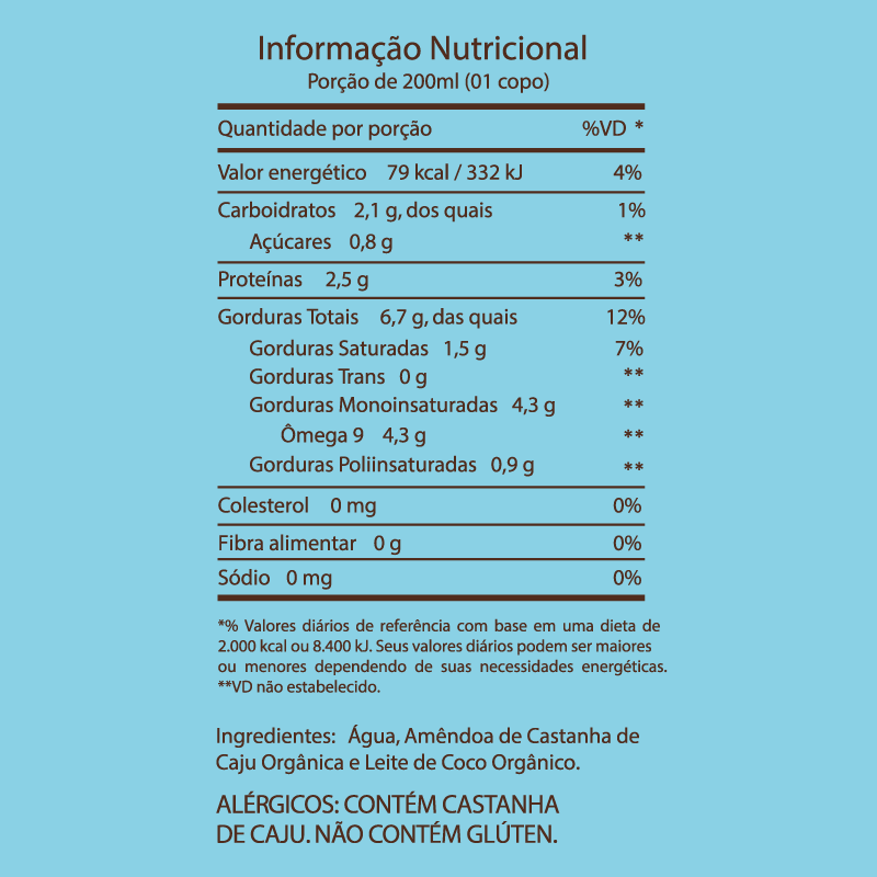 Informações nutricionais