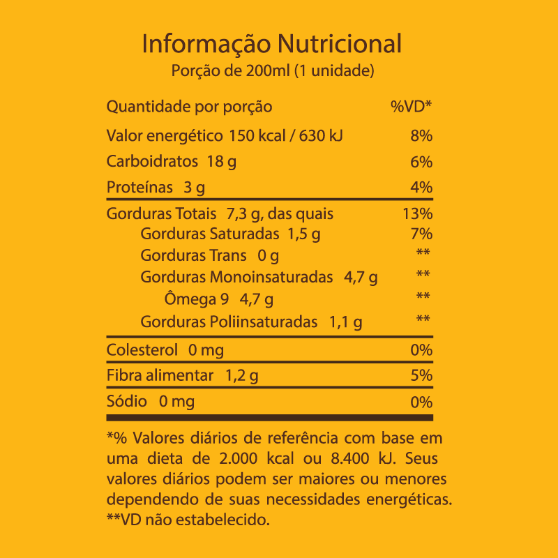 Informações nutricionais