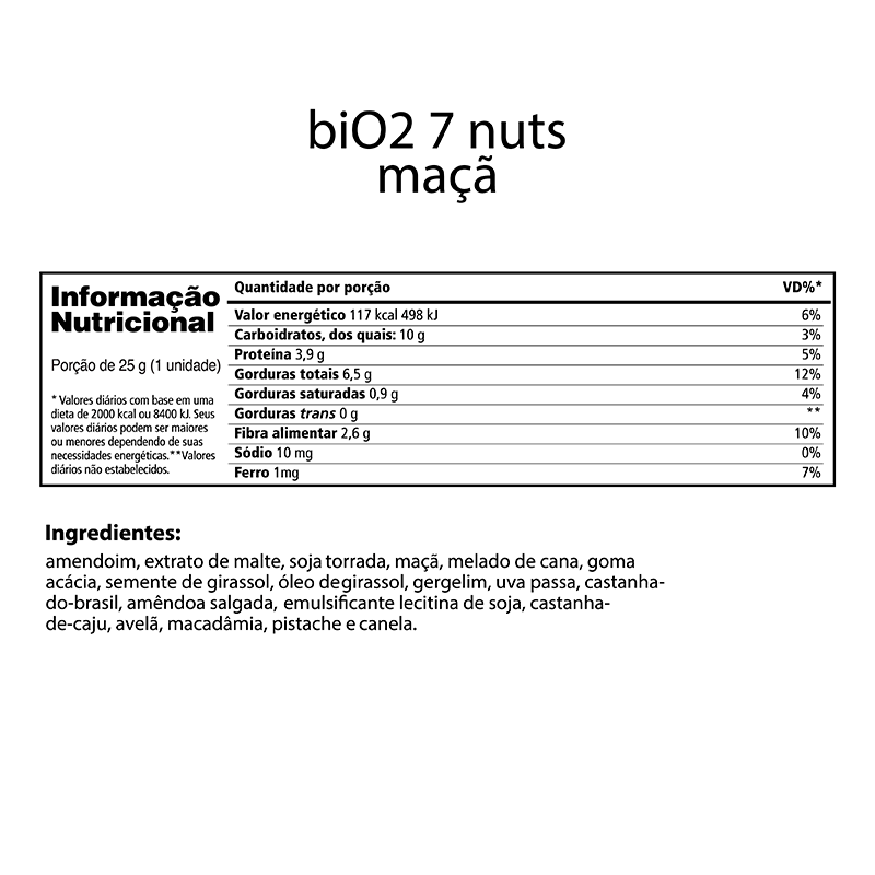 Informações nutricionais