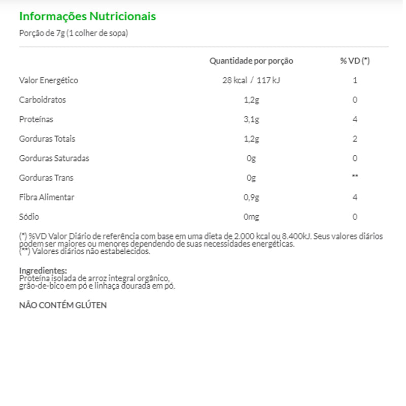 Informações nutricionais