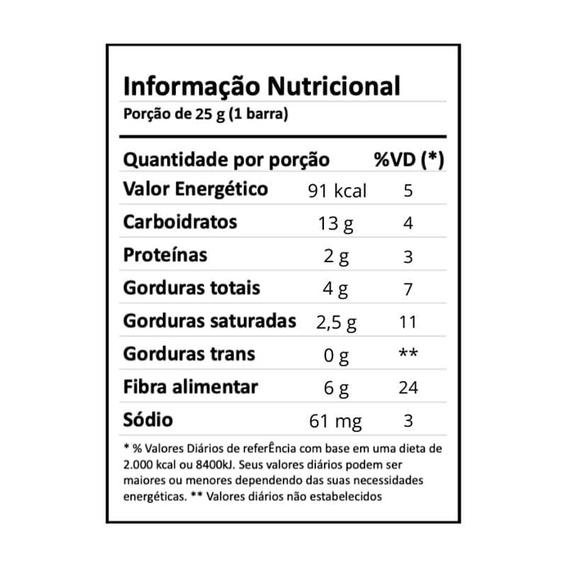 Informações nutricionais