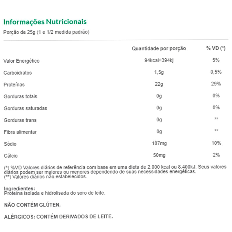 Pote-de-Proteina-Coringa-450g---Mais-Mu_2