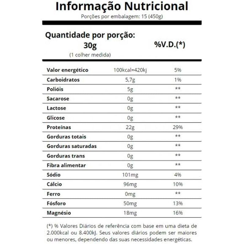 Informações nutricionais