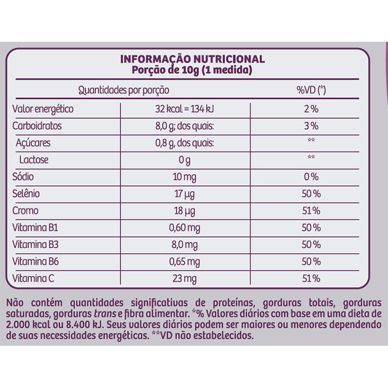 Informações nutricionais