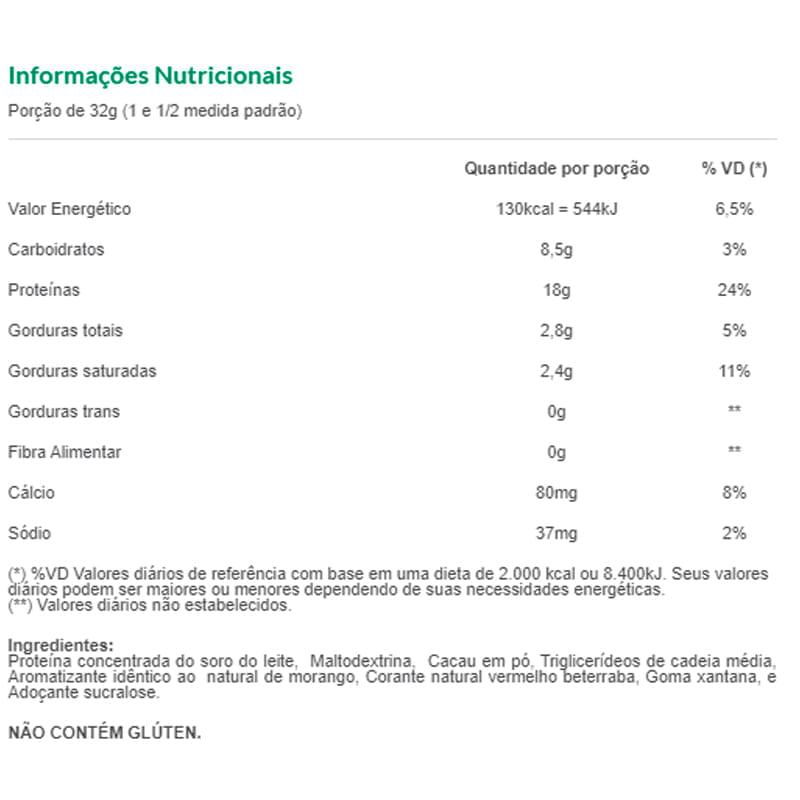 Informações nutricionais