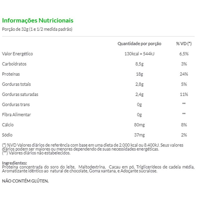 Informações nutricionais