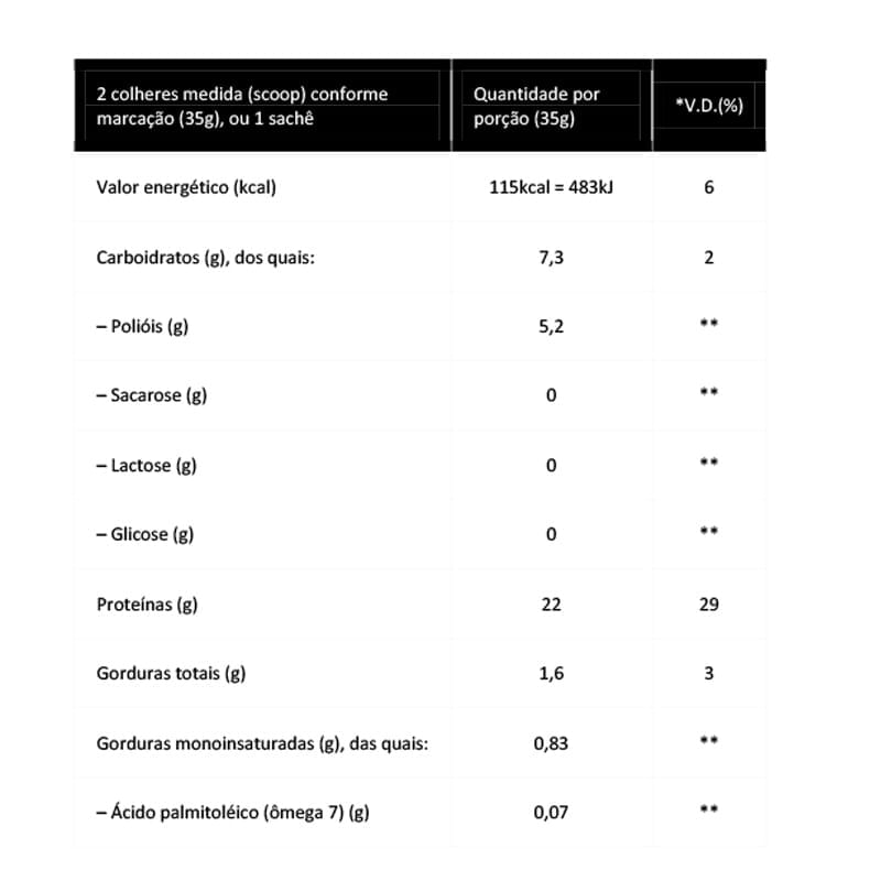 2431041992-acai-whey-35g-12-tabela-nutricional