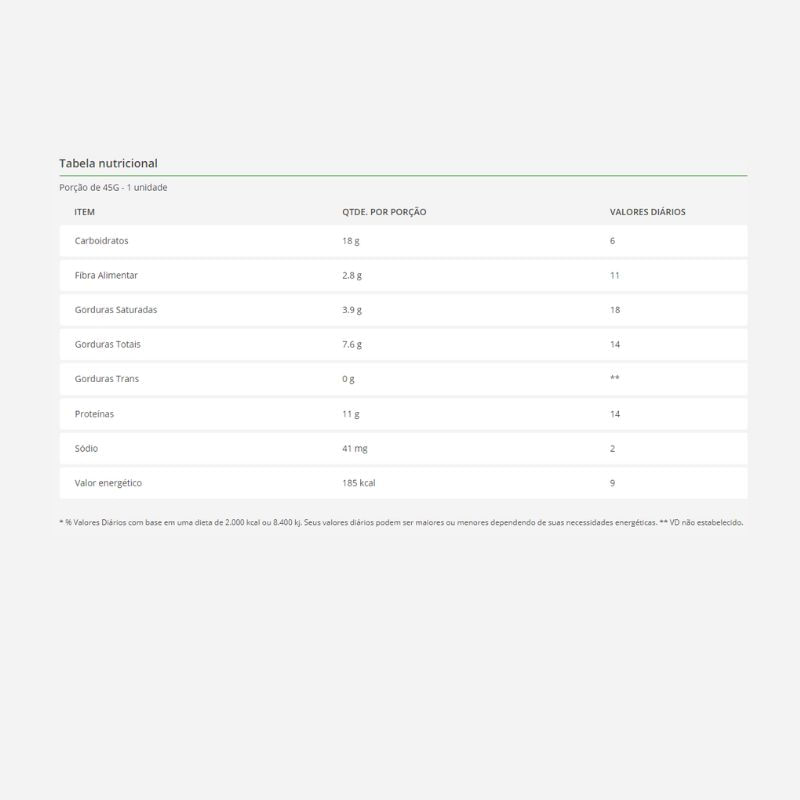 Informações nutricionais