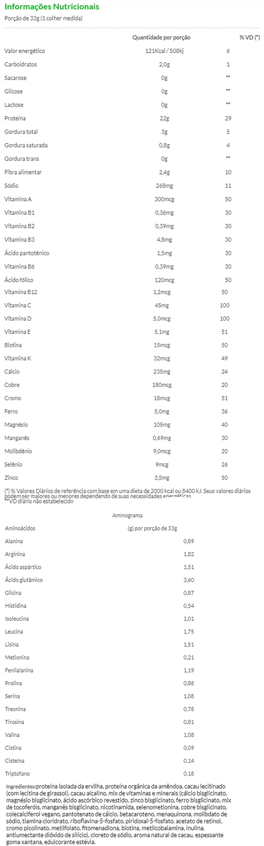 Informações nutricionais