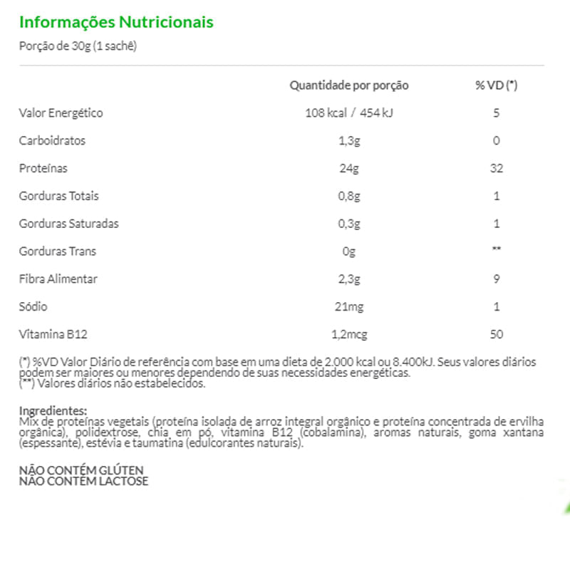 Informações nutricionais