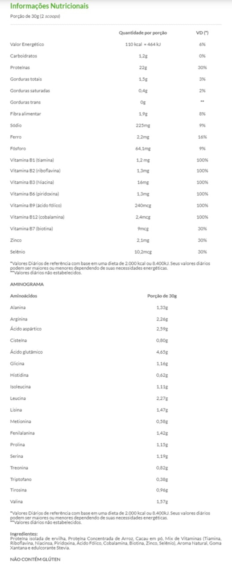 Informações nutricionais