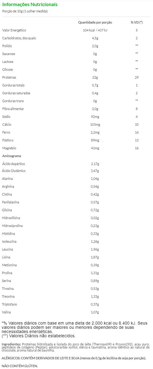 Informações nutricionais