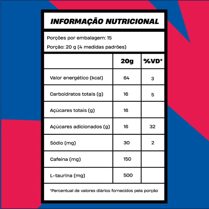 Informações nutricionais