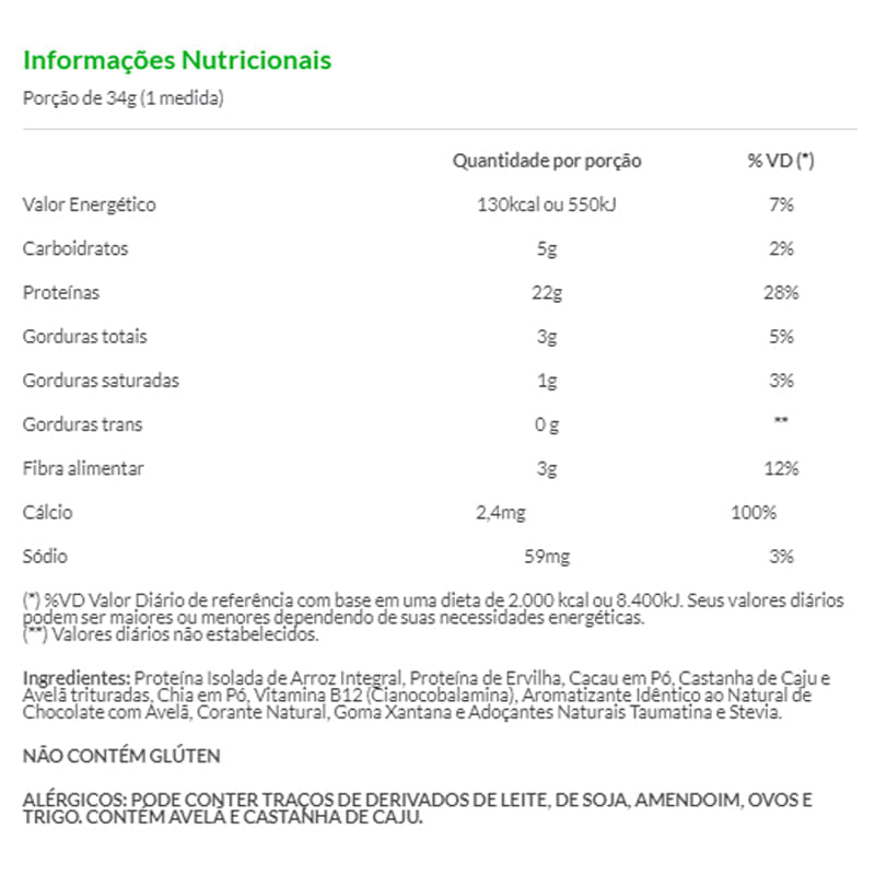 Informações nutricionais