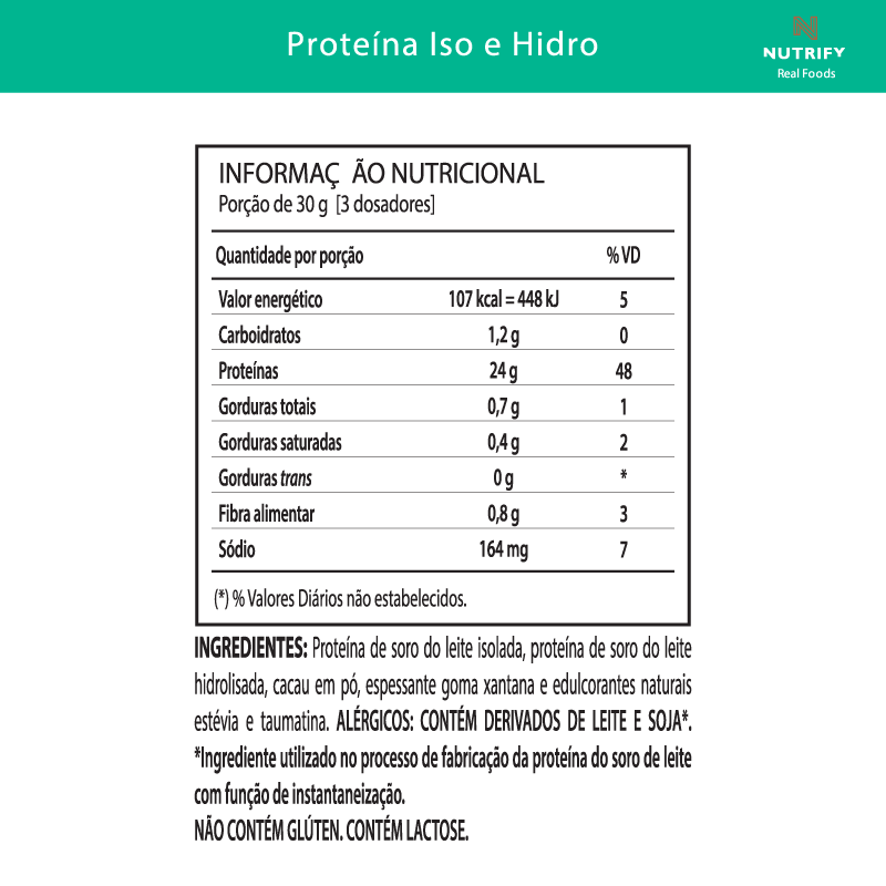 Informações nutricionais