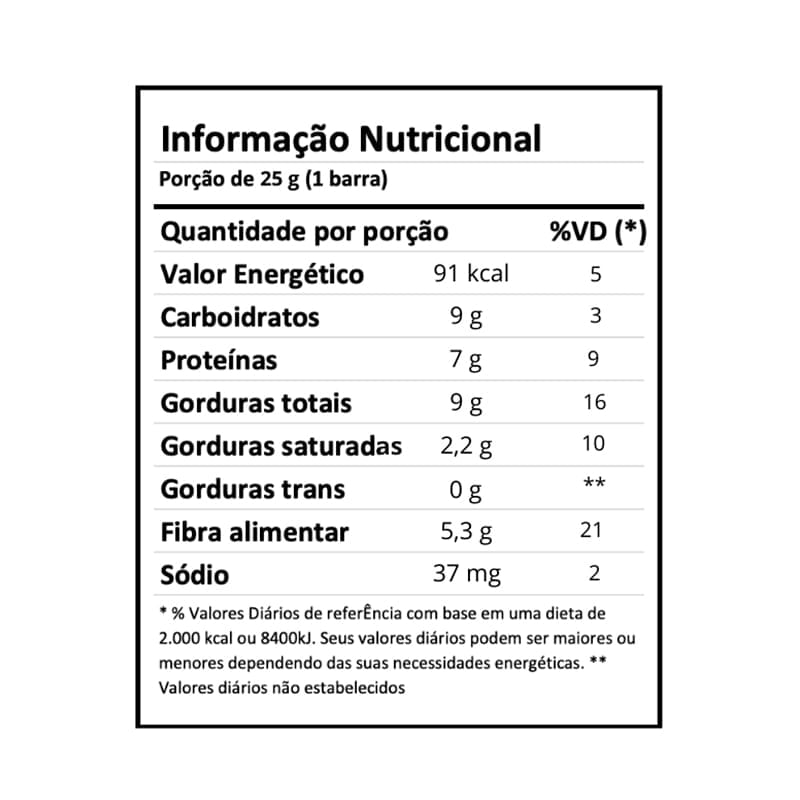 Informações nutricionais