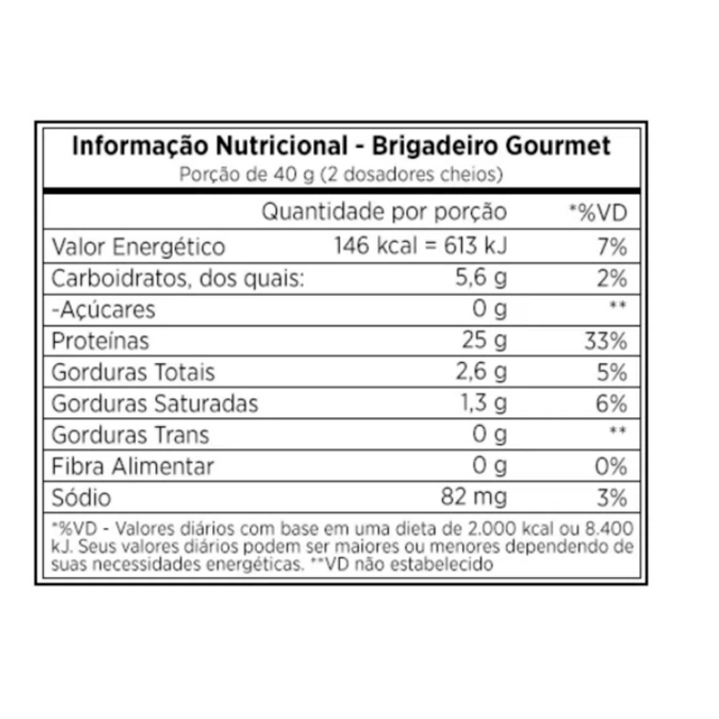 Best-Whey-Protein-Brigadeiro-Gourmet-Atlhetica-900g---100g-gratis_1